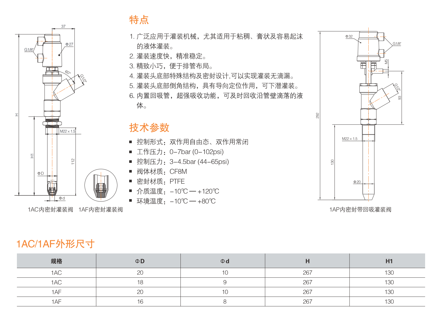 內(nèi)密封.png